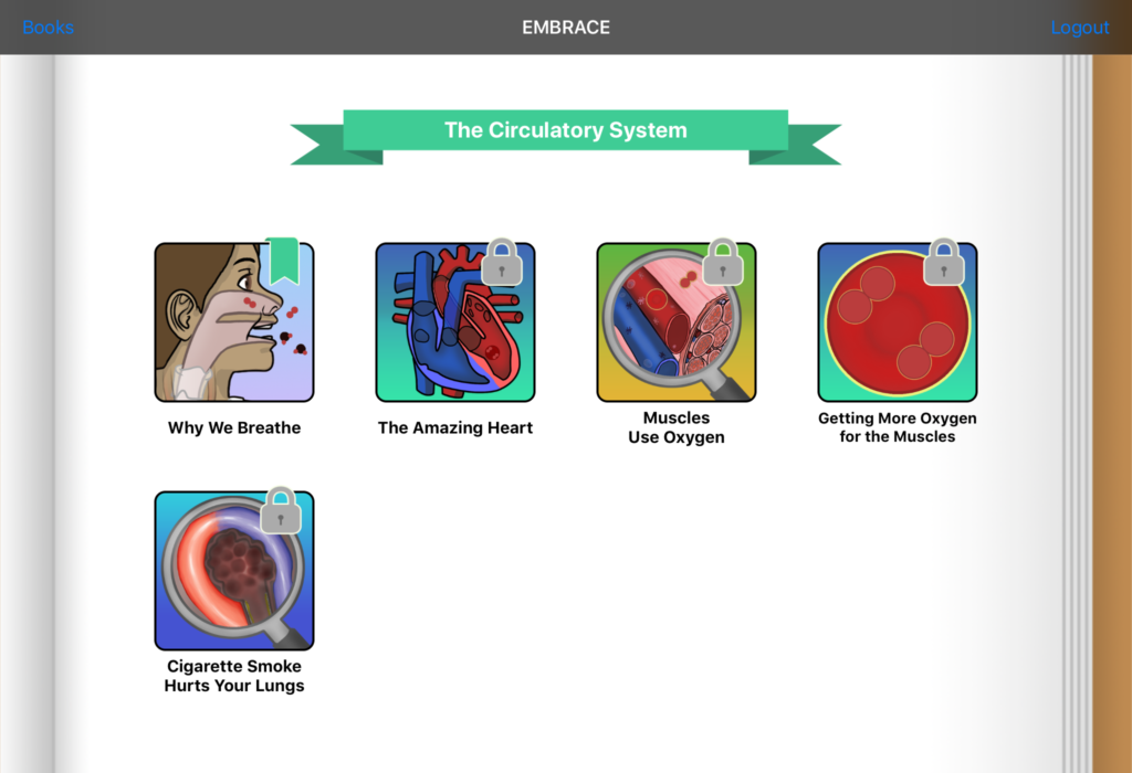 The Circulatory System