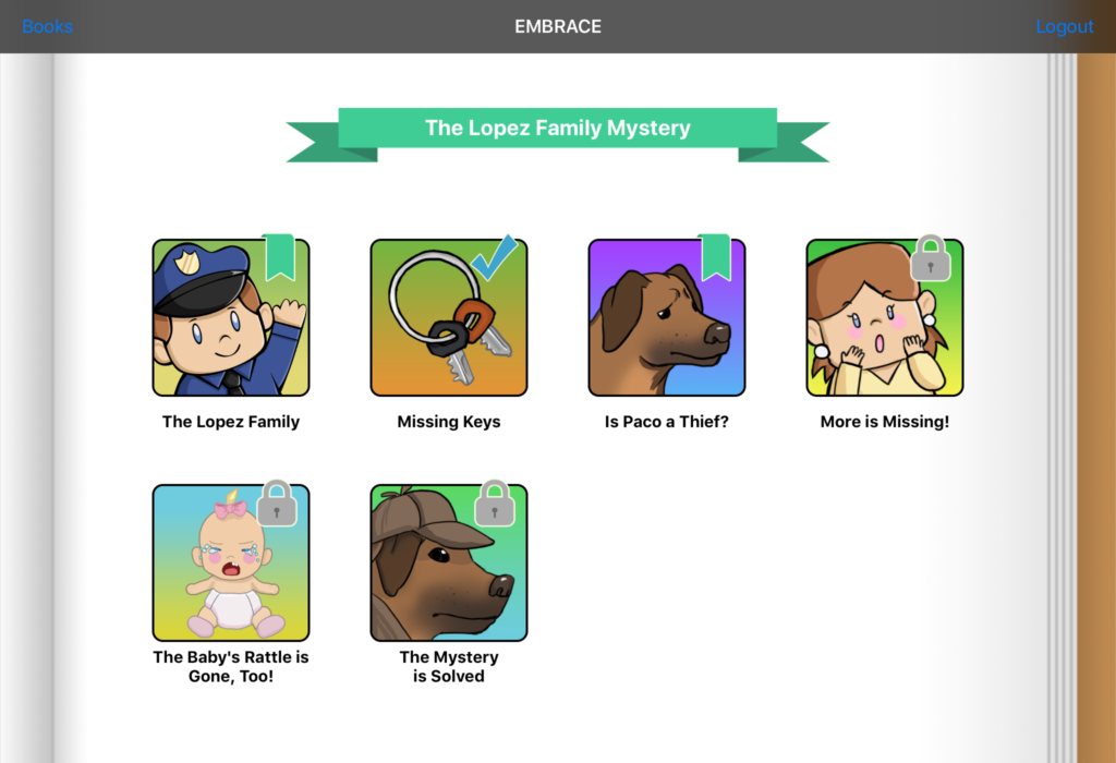 The Lopez Family Mystery